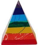 25-30mm 7 Chakra pyramid